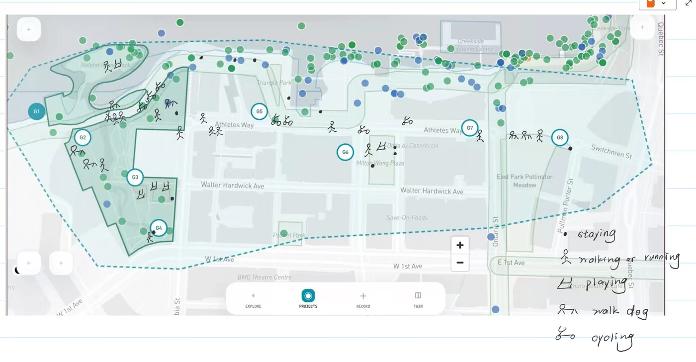 Composite behaviour map created from field observations