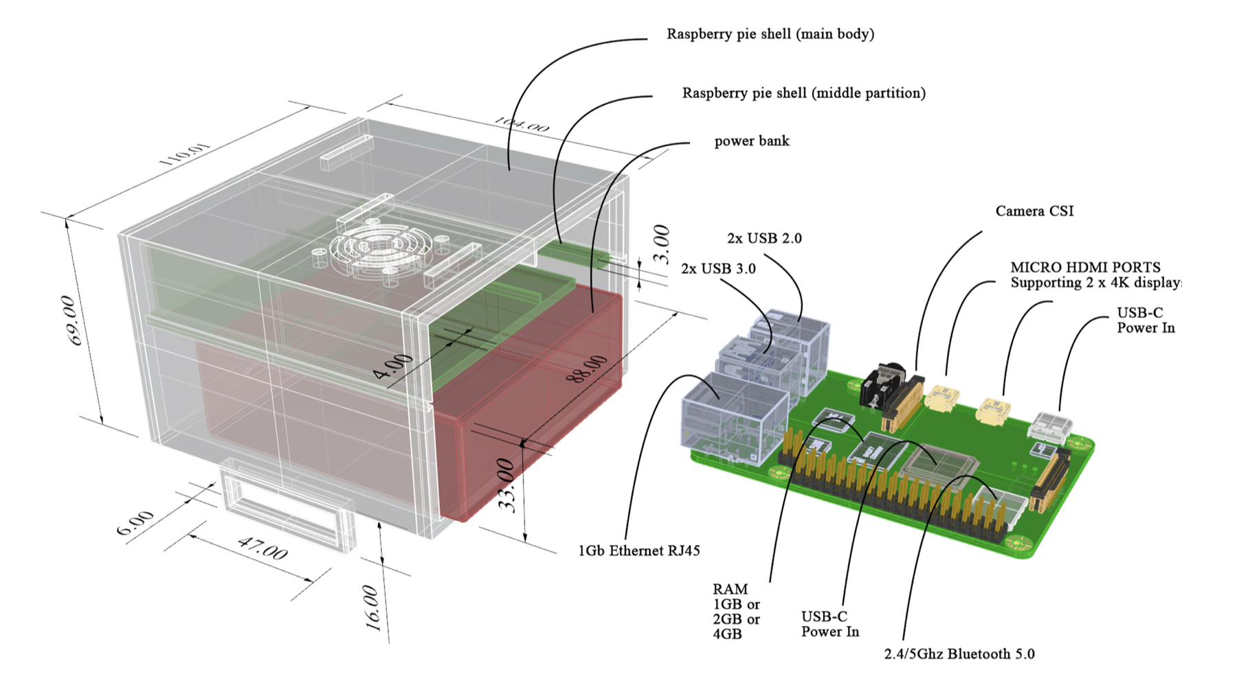 Nature AI Lab Raspberry Pi sensor enclosure and system design